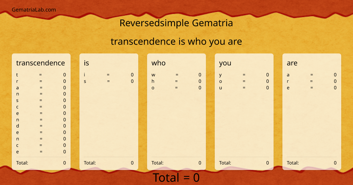 transcendence is who you are in reversedsimple Gematria